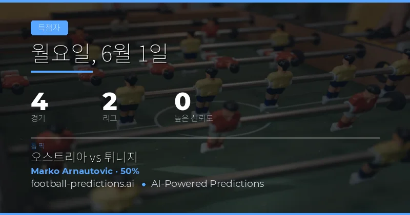 2026년 6월 1일, anytime 득점자 마켓의 핵심 질문