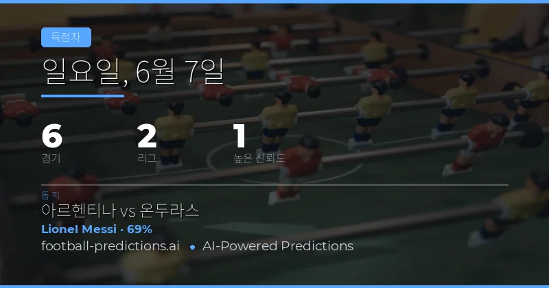6월 7일 언타임 골스커어 베팅 분석: 핵심 선수 집중 조명
