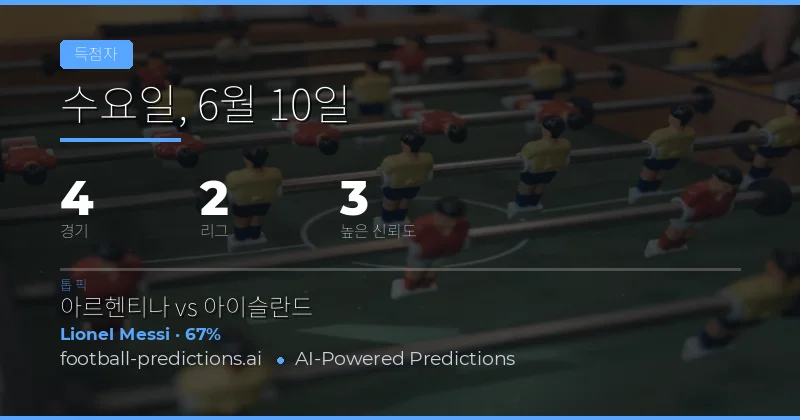 국제 친선경기 전반전: 세계 정상급 공격수들의 득점 대결
