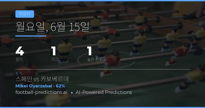 6월 15일 애니타임 골스코어 추천