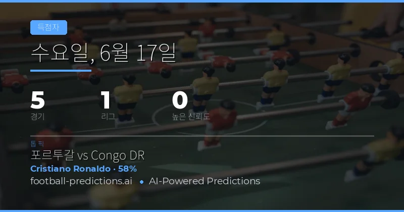 예능 득점자 시장 전반적인 동향