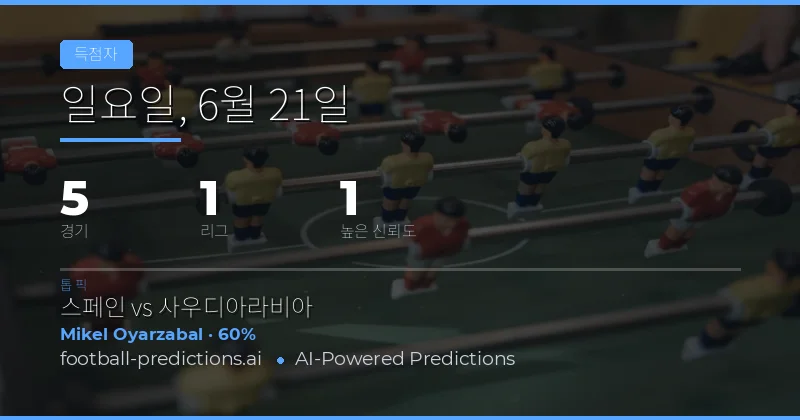 2026년 6월 21일 월드컵 애니타임 골스코어 시장 전망