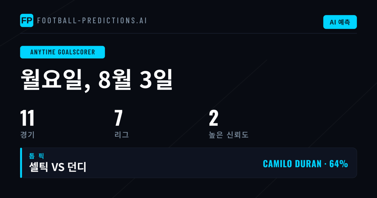 시간대별 득점자 추천 — 2026년 8월 3일