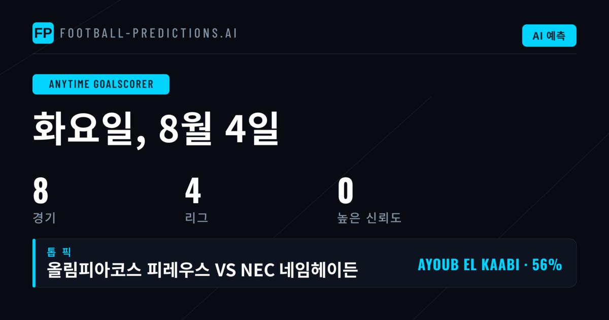 프리미어리그 오늘 경기 자책점 시장 분석