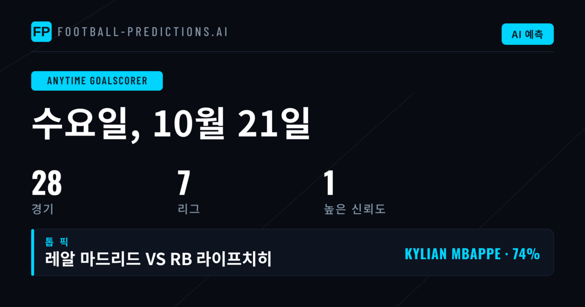 2026년 10월 21일 주요 골스코어 예측