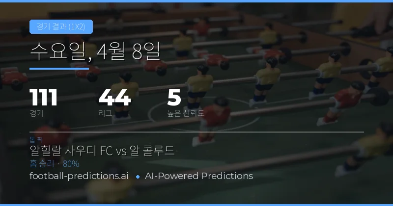 8 Apr 2026 1X2 예측 개요