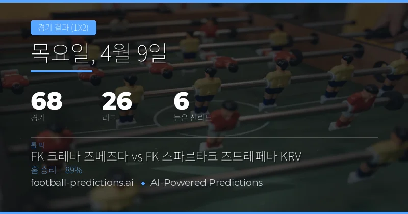 9 Apr 2026 1X2 예측 개요