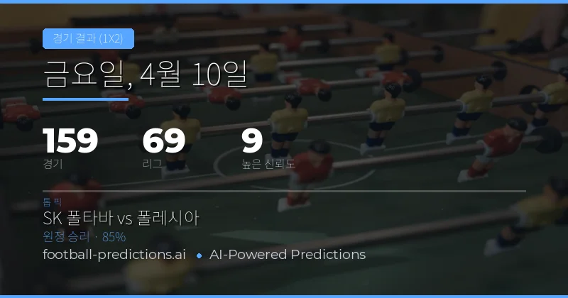 10 Apr 2026 1X2 예측 개요