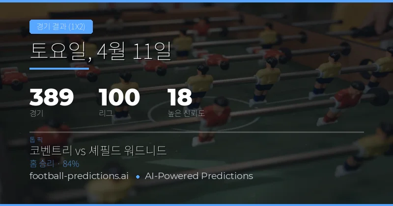 11 Apr 2026 경기 결과 예측 개요
