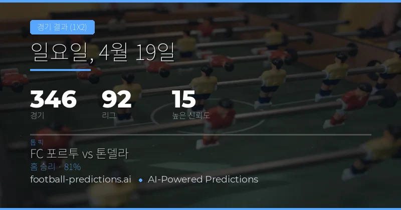 19 Apr 2026 1X2 예측 개요