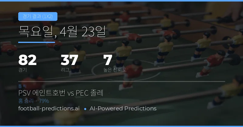 23 Apr 2026 경기 결과 예측 개요