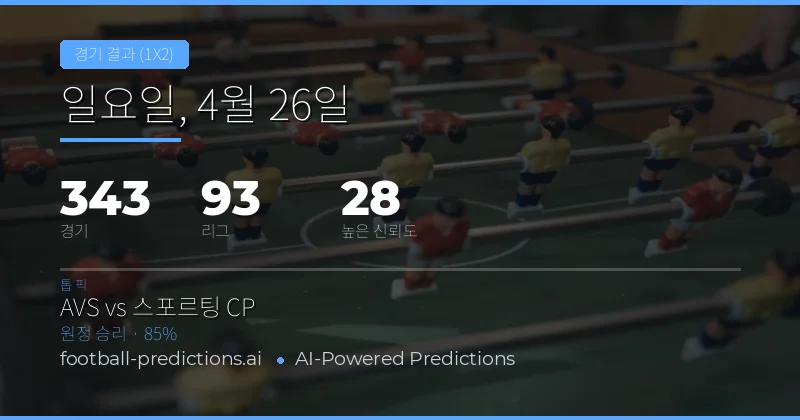 2026년 4월 26일 주요 축구 경기 결과 전망