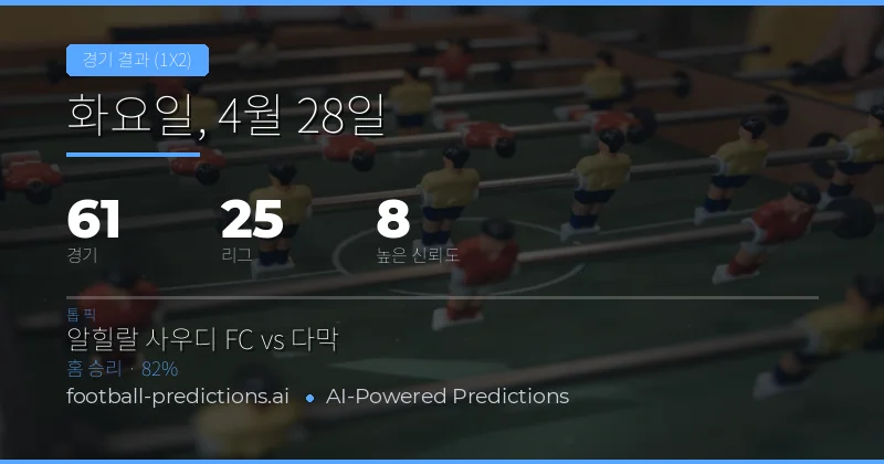 2026년 4월 28일 1X2 경기 결과 전망