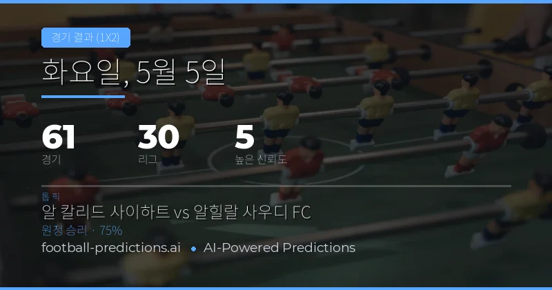 2026년 5월 5일 주요 축구 경기 결과(1X2) 전망