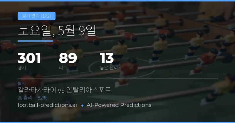 2026년 5월 9일 축구 매치데이 종합 분석