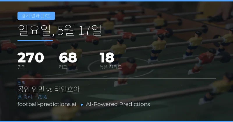 2026년 5월 17일 주요 경기 결과 예측 개요