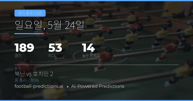 2026년 5월 24일 축구 1X2 예측 개요