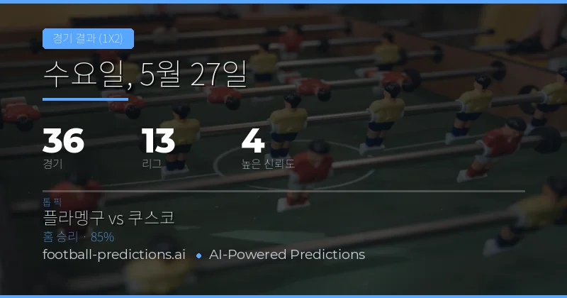 2026년 5월 27일 축구 경기 결과(1X2) 전경 분석