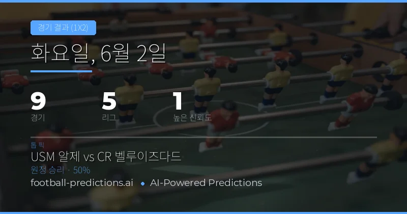 홈팀 지배적 예측 흐름 분석