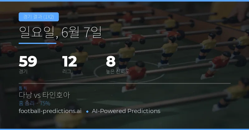 국제친선경기 중심의 축구 열기: 6월 7일 전체 경기 개요