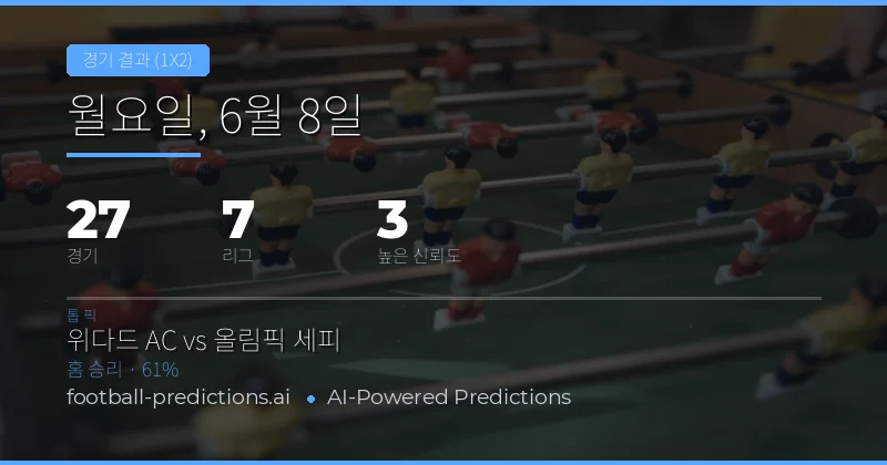 경기 결과 예측 개요: 유럽 주요리그 27경기 분석