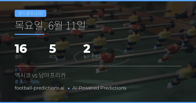 2026년 6월 11일 1X2 최고의 픽