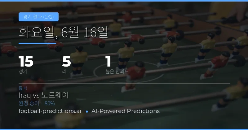 6월 16일 1X2 베팅 추천