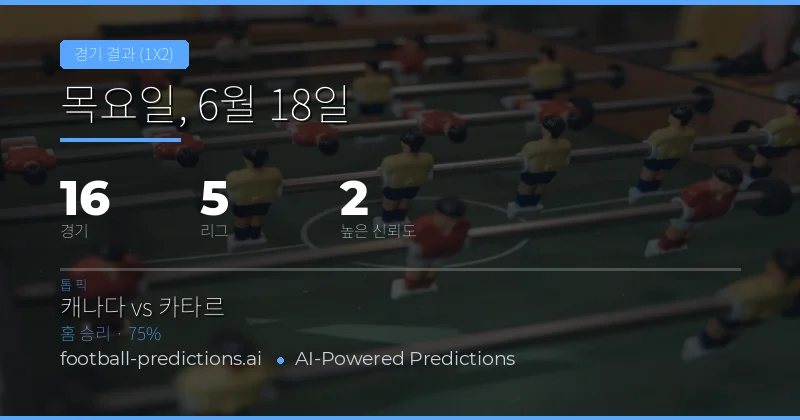 6월 18일 1X2 베팅 추천