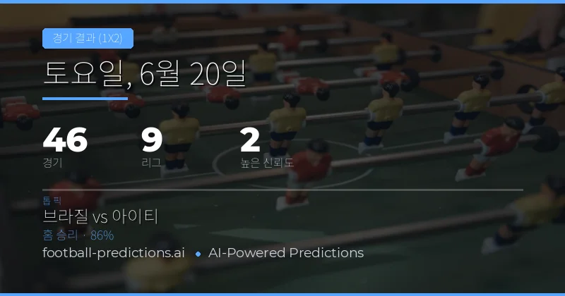 최고 1X2 픽 (2026년 6월 20일)
