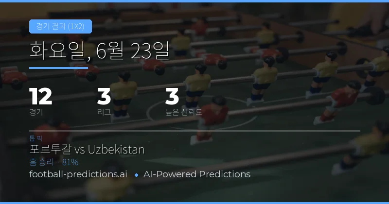 6월 23일 상위 1X2 픽