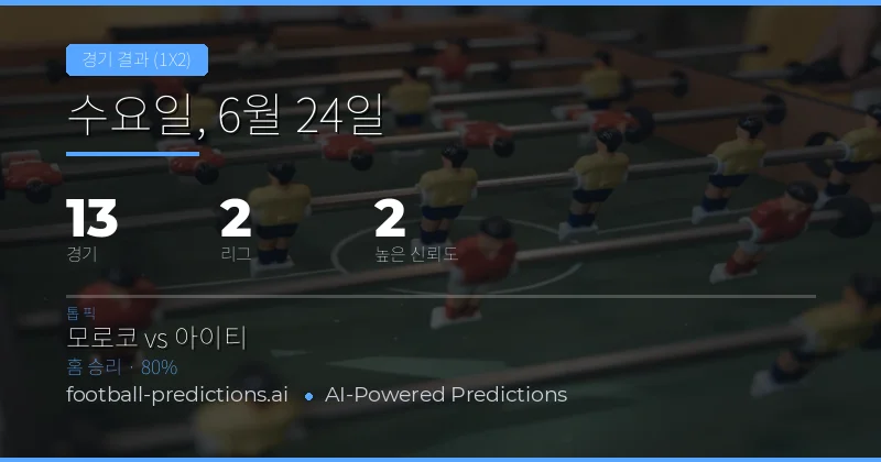 2026년 6월 24일 1X2 최상의 전망
