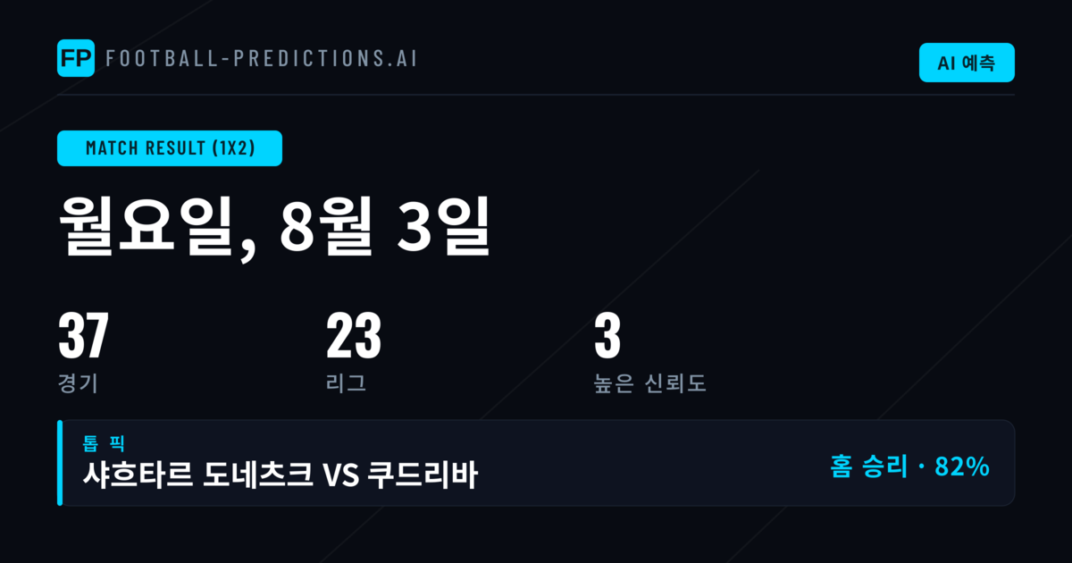 최고 1X2 예측 2026년 8월 3일