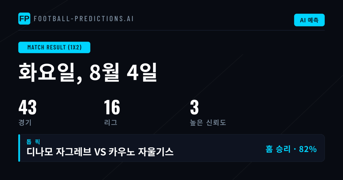 2026년 8월 4일 1X2 베팅 예측