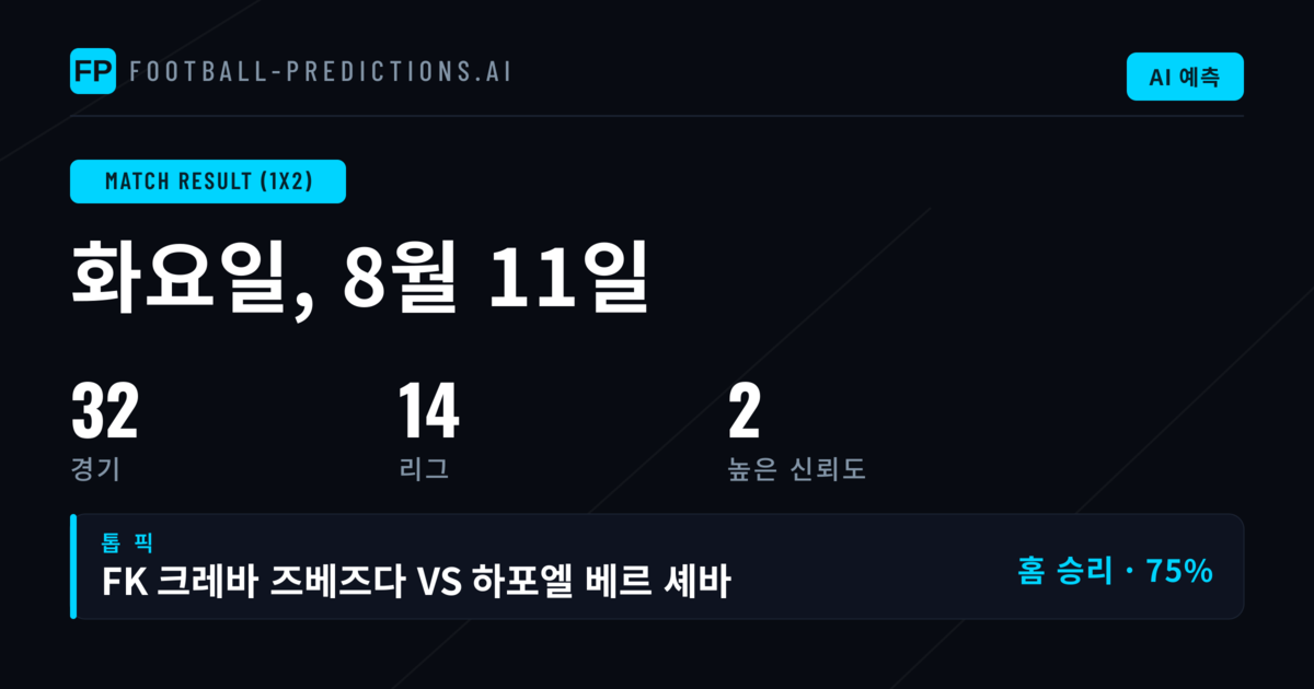 2026년 8월 11일 1X2 베팅 최고 추천