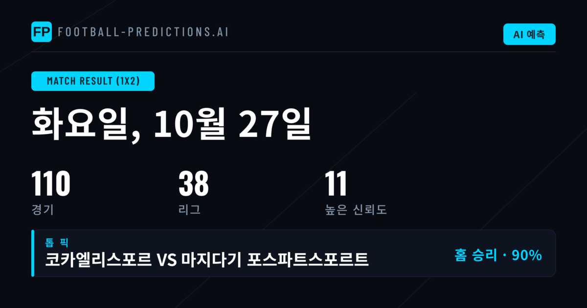 2026년 10월 27일 오늘의 핵심 1X2 예측