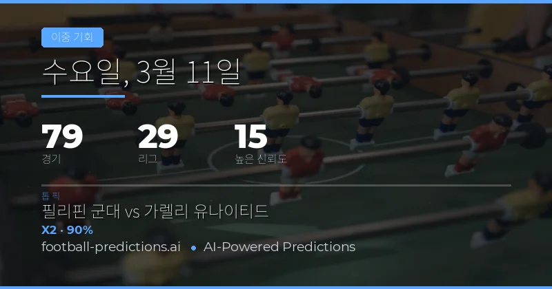 2026년 3월 11일 더블 찬스 축구 예측 및 분석