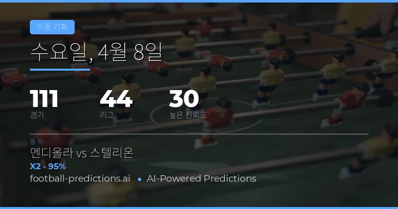 8 Apr 2026 Double Chance 예측 개요