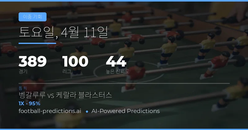 11 Apr 2026 Double Chance 예측 개요