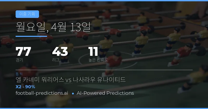 13 Apr 2026 Double Chance 예측 개요