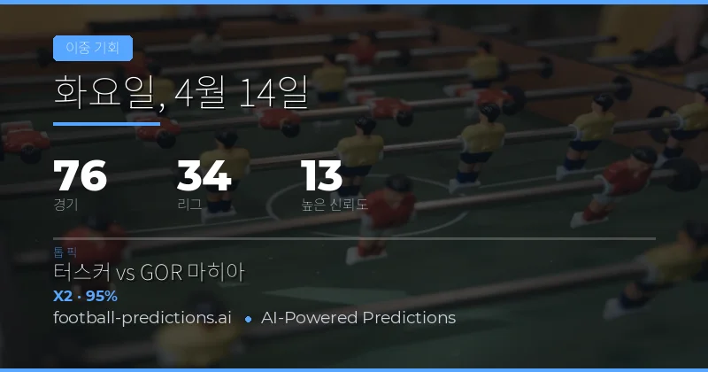 14 Apr 2026 Double Chance 예측 개요