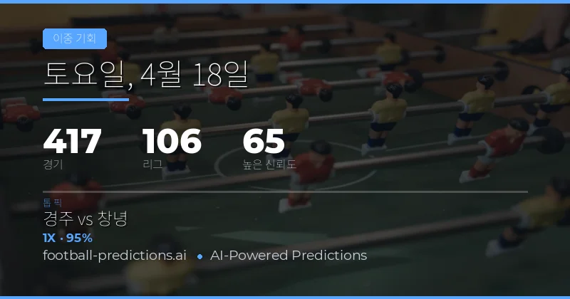 18 Apr 2026 Double Chance 예측 개요