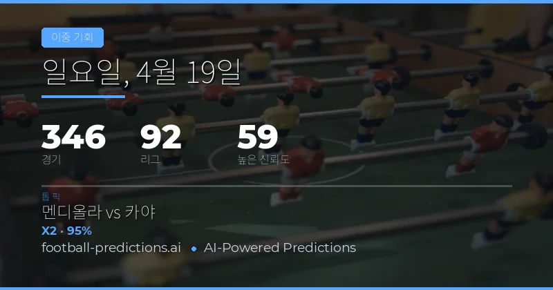 19 Apr 2026 Double Chance 예측 개요