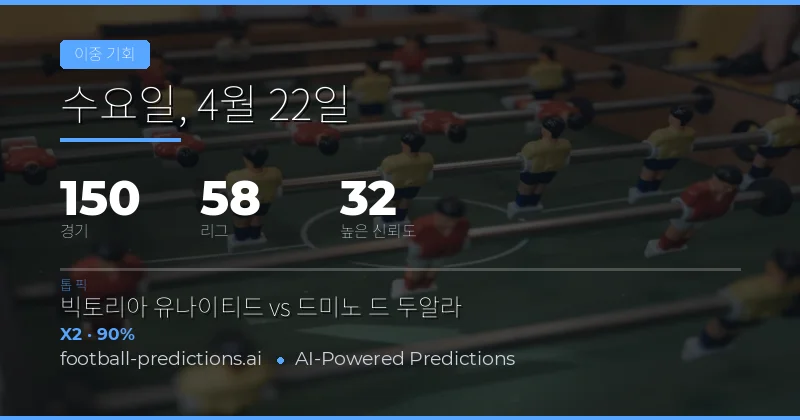 22 Apr 2026 Double Chance 예측 개요