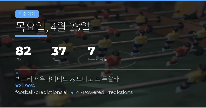 23 Apr 2026 Double Chance 예측 개요