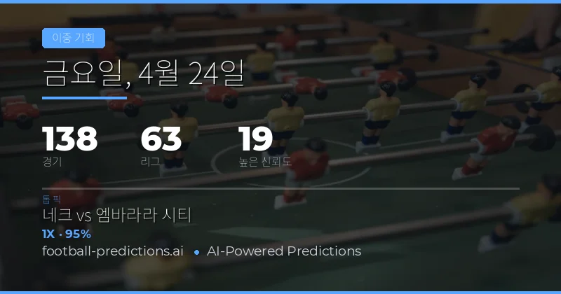 24 Apr 2026 Double Chance 예측 분석