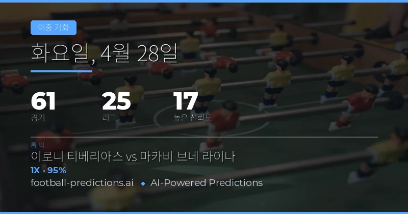 2026년 4월 28일 더블 찬스(Double Chance) 경기 분석 개요