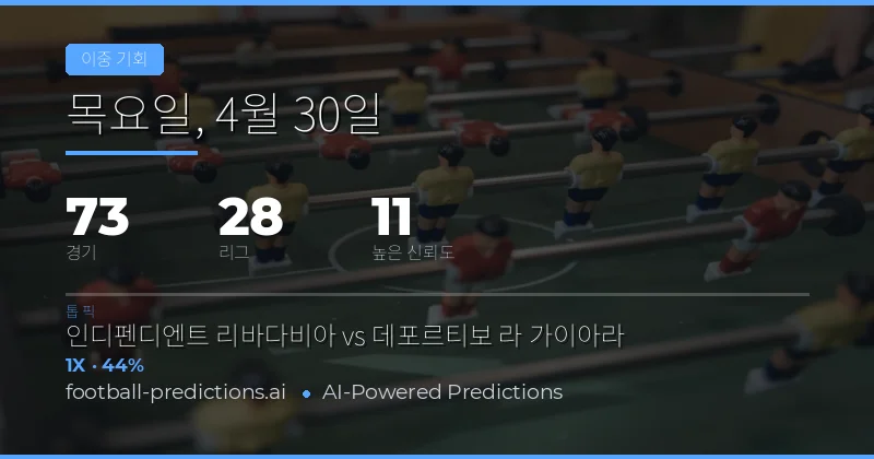 2026년 4월 30일 더블 찬스(Double Chance) 베팅 전략 분석