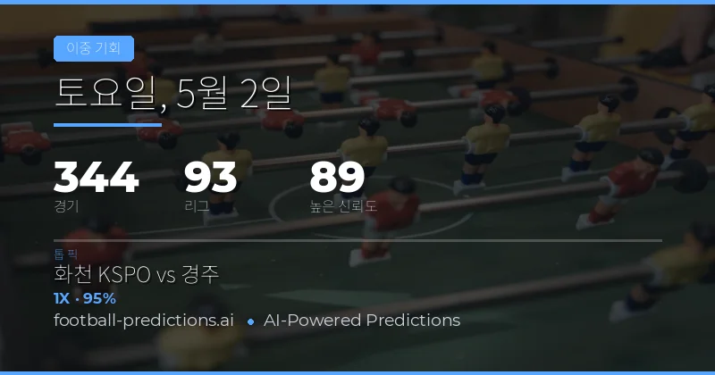 2026년 5월 2일 더블 찬스(Double Chance) 예측 가이드