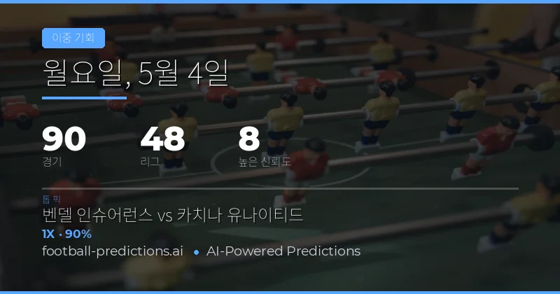 2026년 5월 4일 더블 찬스 예측 개요