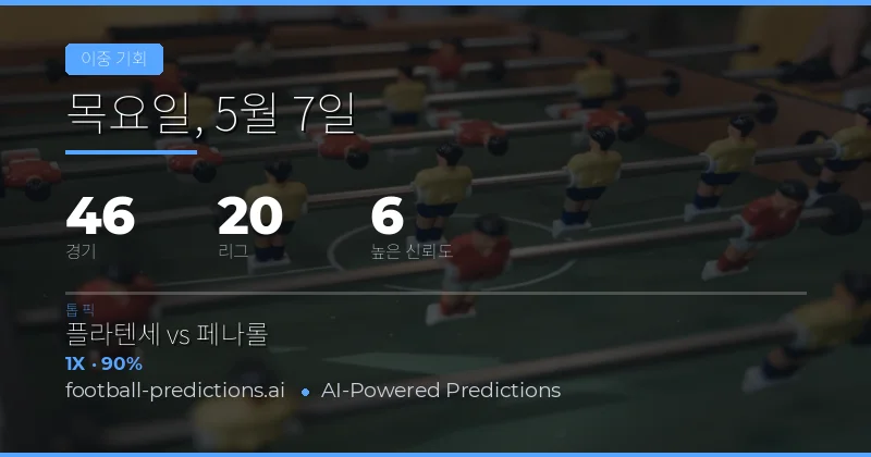 2026년 5월 7일 더블 찬스(Double Chance) 베팅 가이드